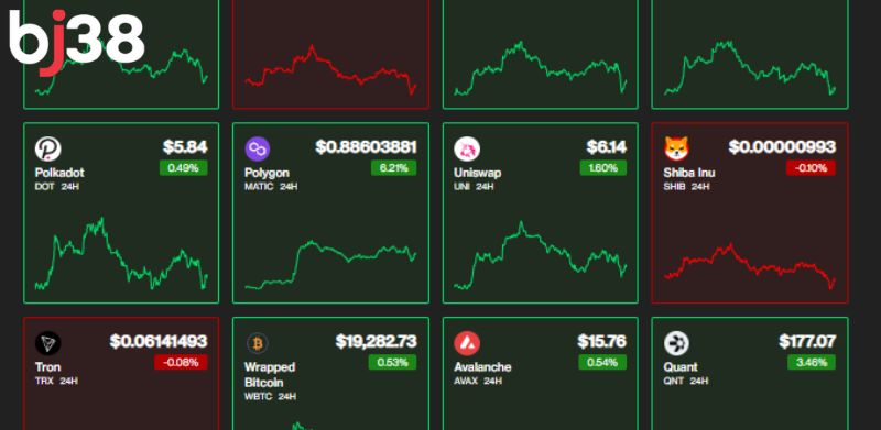 Bitcoin là hình thức chơi xổ số mới lạ, hấp dẫn