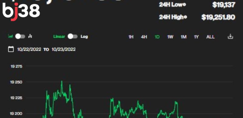 Hãy chọn nền tảng trực tuyến có tỷ lệ trả thưởng bitcoin cao